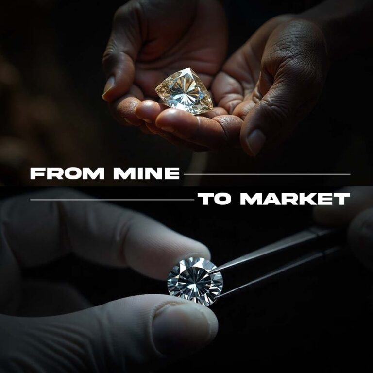 The Journey of a Natural Diamond: From Mine to Market